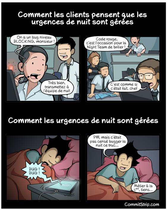 https://www.commitstrip.com/wp-content/uploads/2017/05/Strip-La-gestion-des-urgences-le-weekend-650-final.jpg