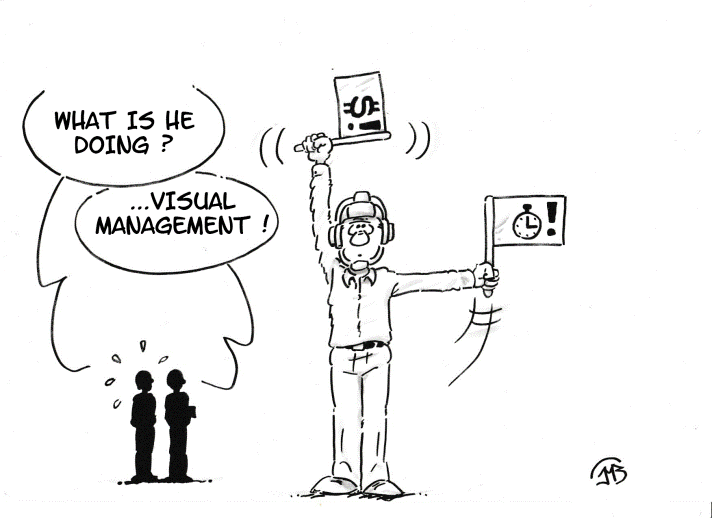 Visual mgt