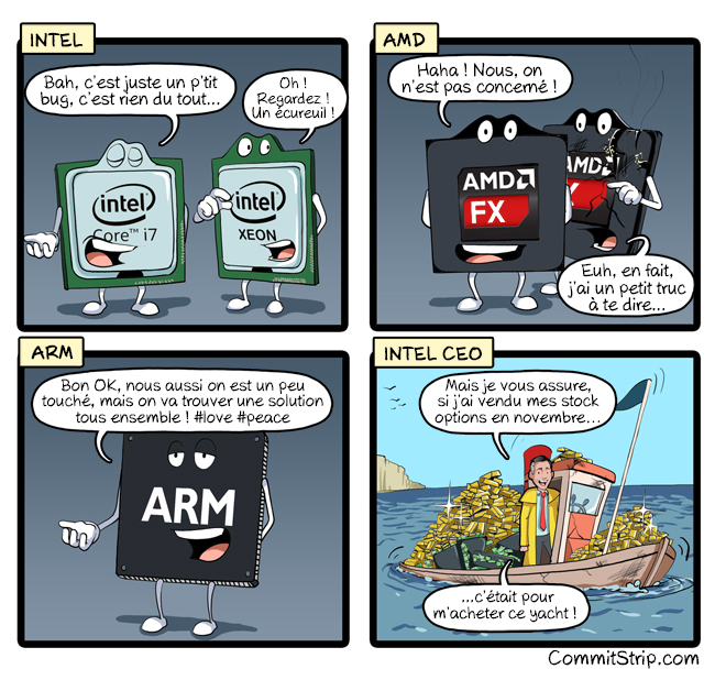 https://www.commitstrip.com/wp-content/uploads/2018/01/Strip-Intel-Meltdown-Spectre-650-finalv2.jpg